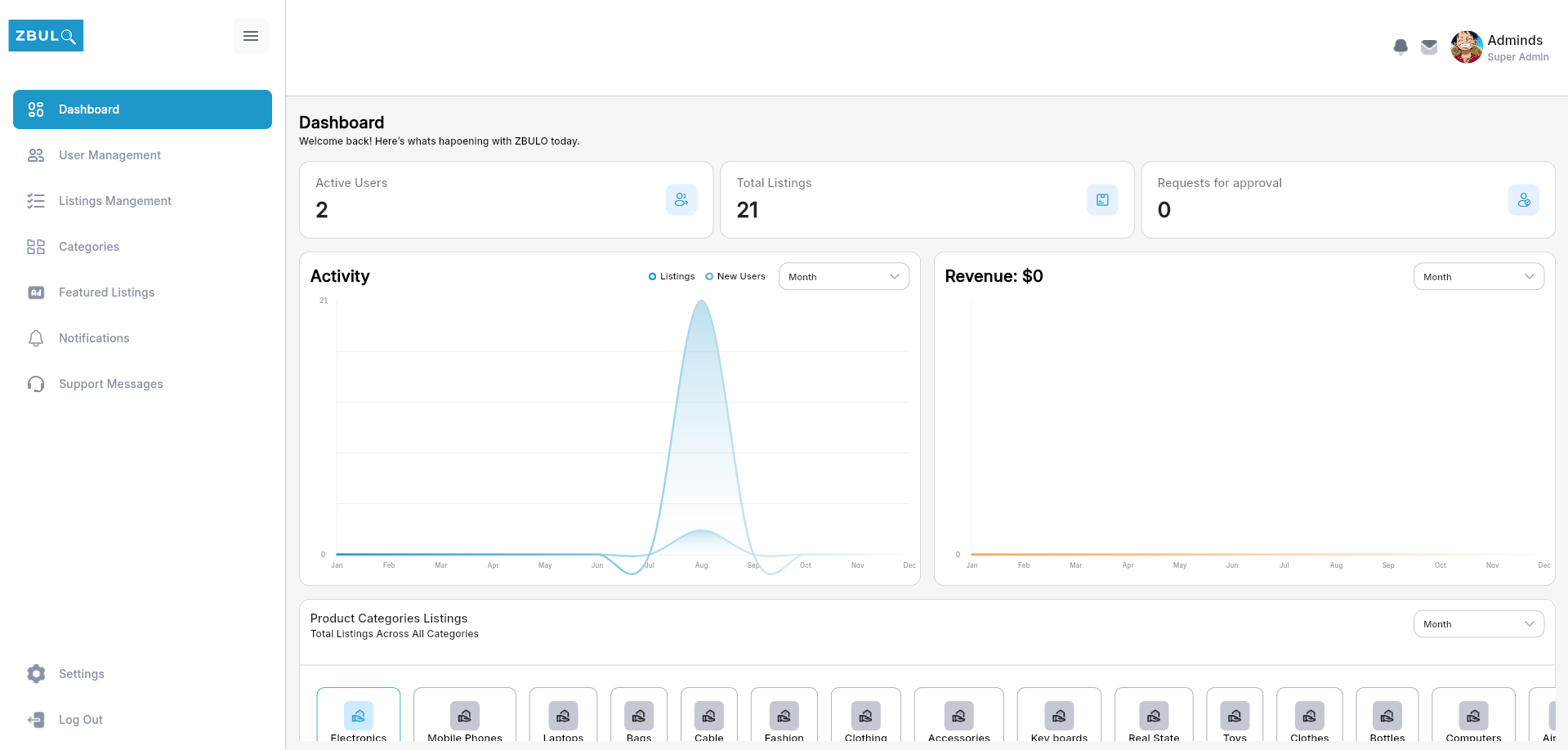 Marketplace - Admin Panel
